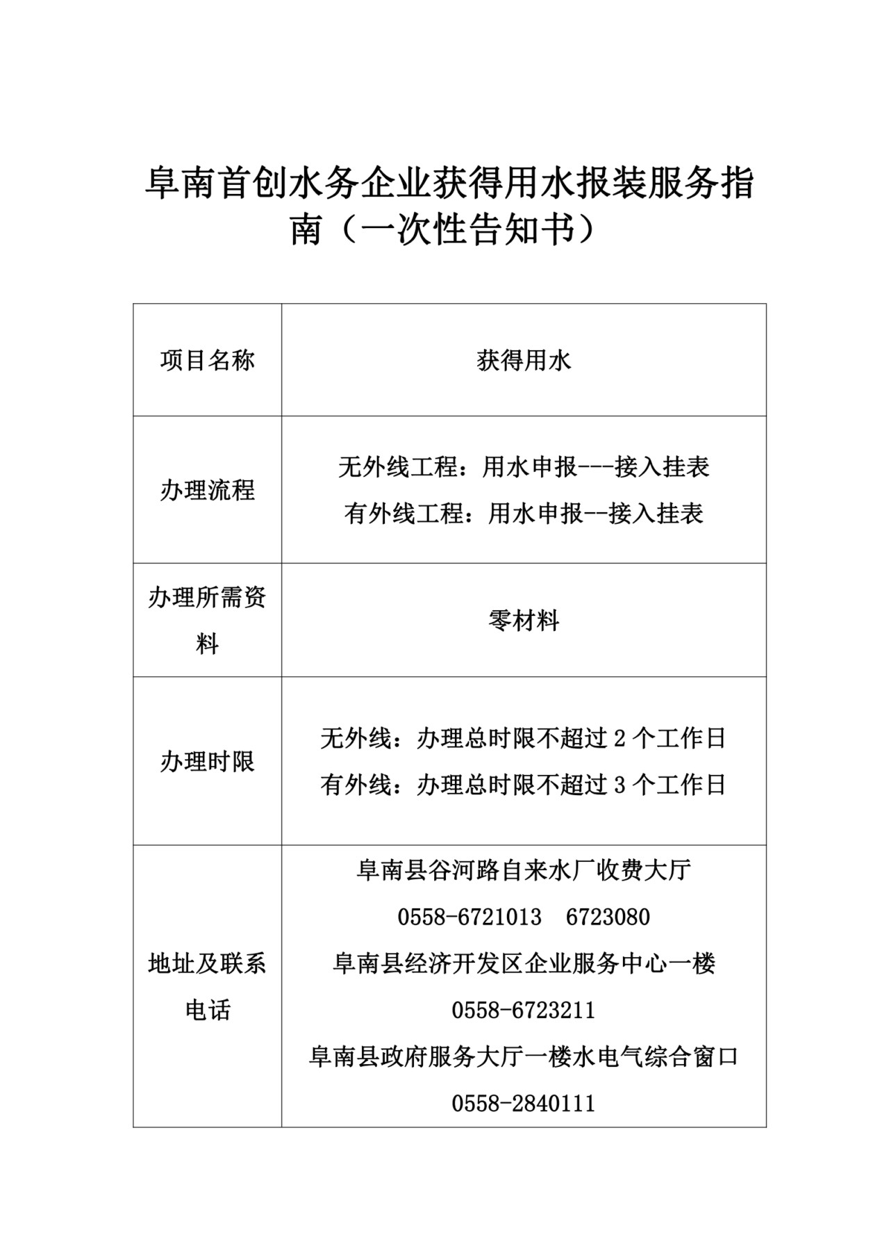 阜南首创水务企业获得用水报装服务指南.png