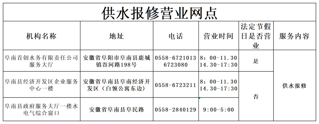供水报修营业网点_Sheet2.png