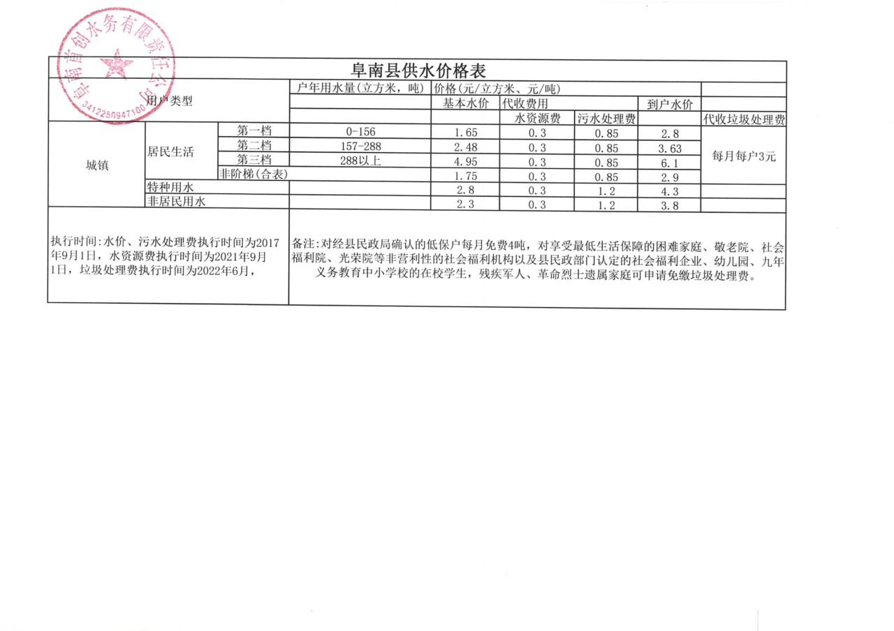 阜南县供水价格表_00.png