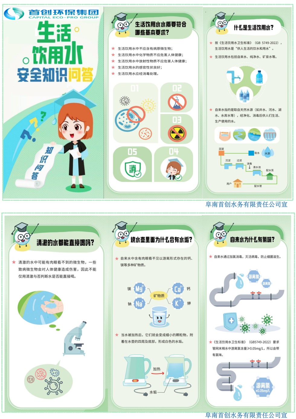 阜南首创水务生活饮用水安全知识问答_00.png
